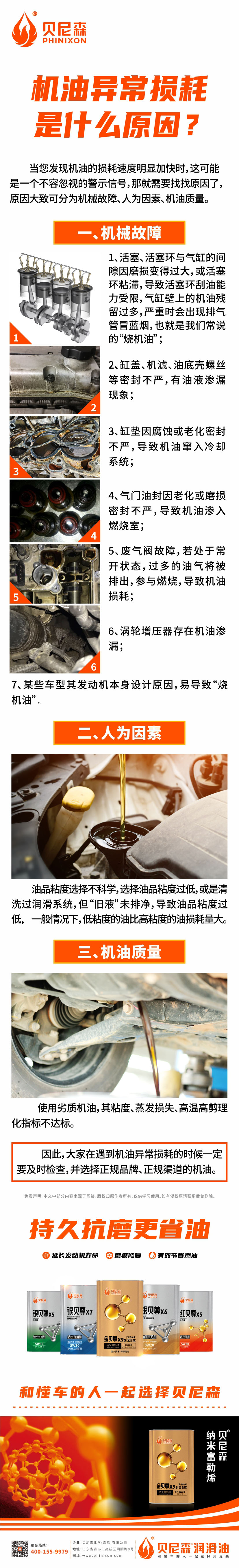 2025.2.6-機油異常損耗是什么原因？.jpg