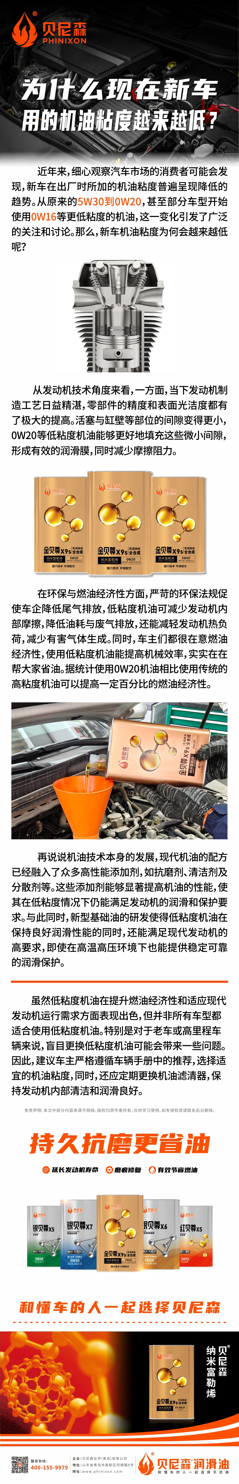 2025.4.15-為什么現(xiàn)在新車用的機油粘度越來越低？.jpg