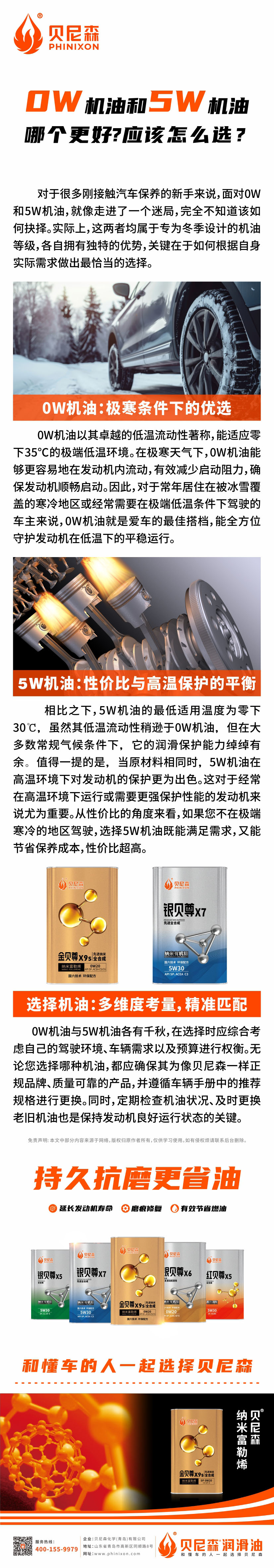 2025.4.27-0W機油和5W機油哪個更好？應該怎么選？.jpg